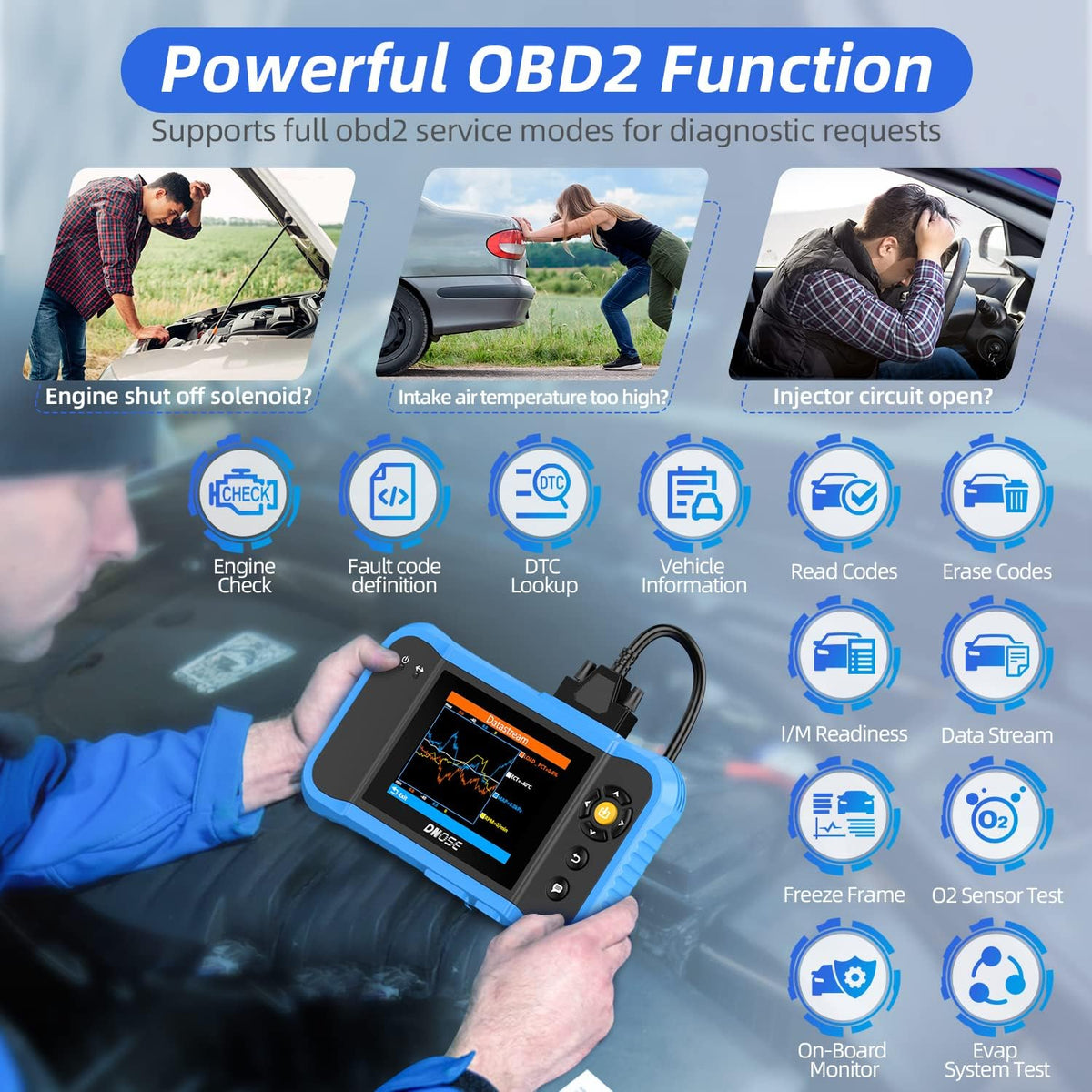OBD2 Scanner 4-System Diagnostic Scan Tool T80616