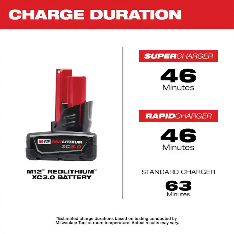 12V Cordless Compact Band Saw with 3.0 Ah Battery Pack B2389