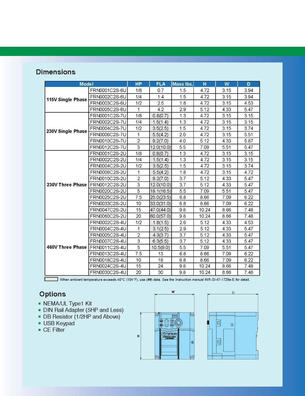 Variable Frequency Drive, 2 Hp, 200-230v Q105