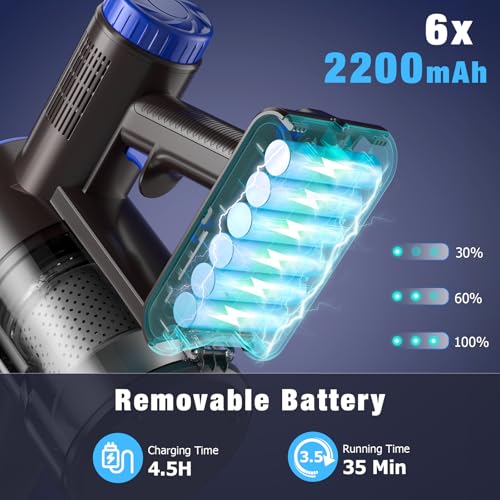 Cordless Stick Vacuum Cleaner 8-in-1 Lightweight S228