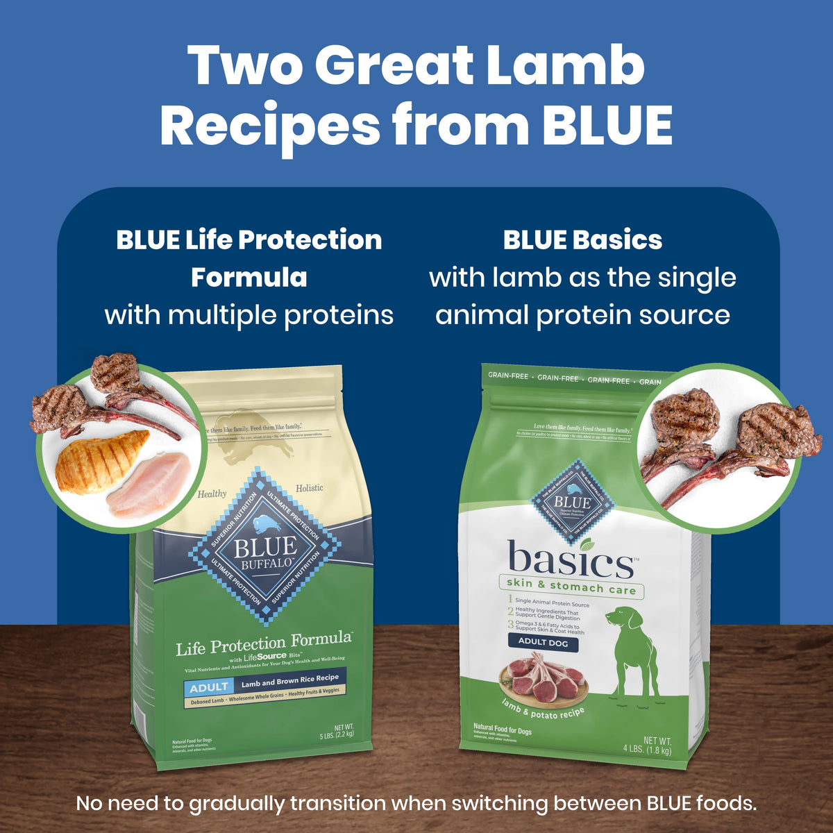 Small Breed Adult Dry Dog Food, Lamb & Brown Rice, 5 lbs Z447396