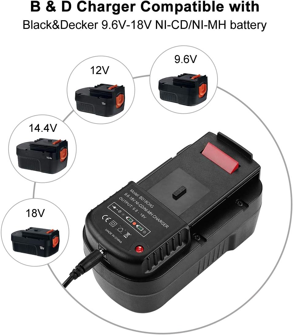 2Pack 3.0Ah Lithium Replacement Battery for Black and Decker 18 Volt Battery S28622