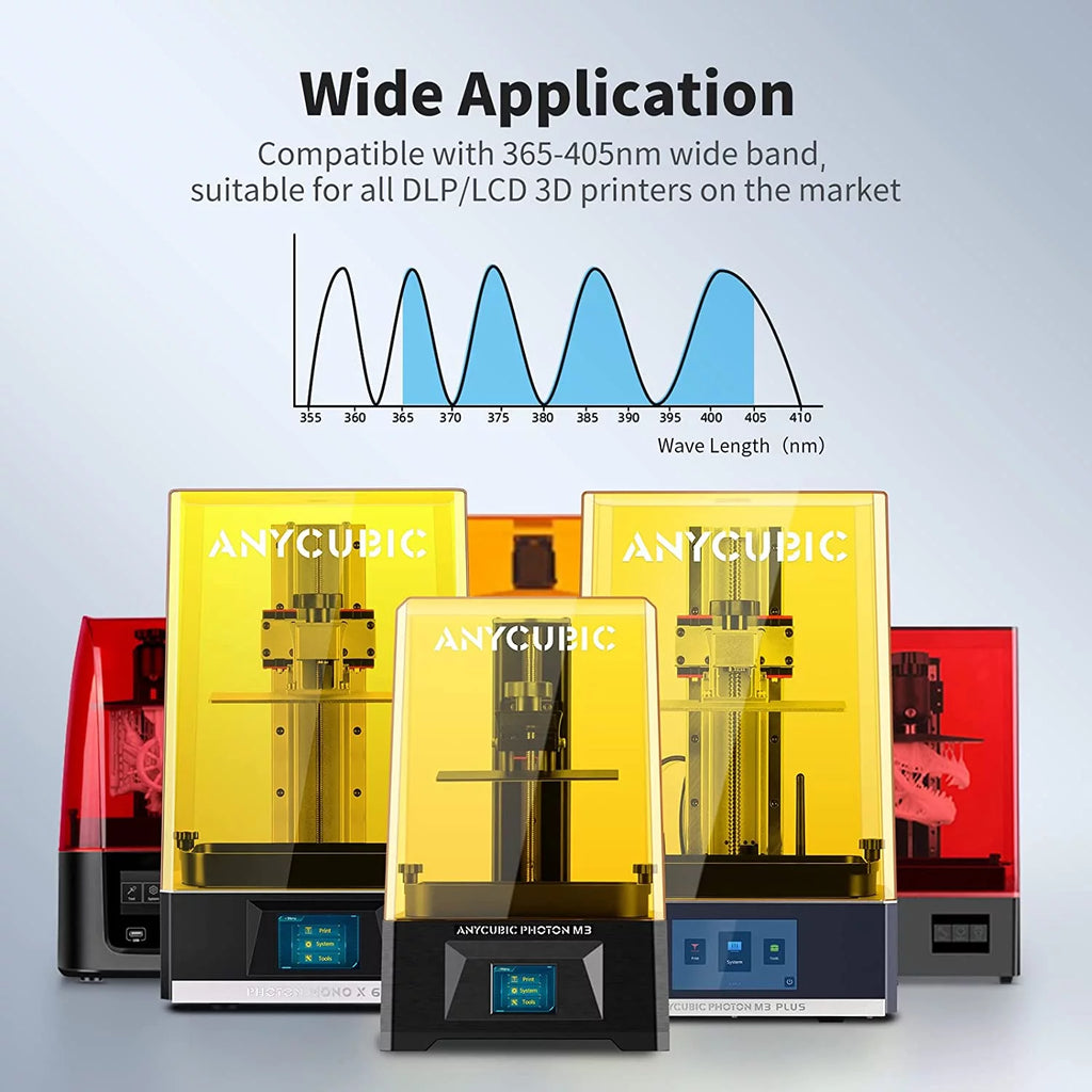 Water Washable 405nm UV-Curing 3D Printer Resin 5KG A297381