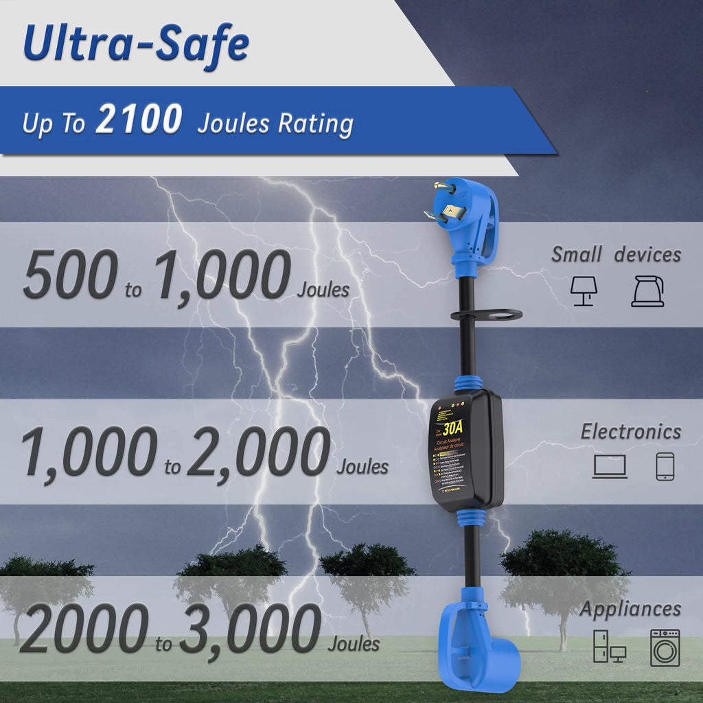 30 Amp RV Surge Protector with Blue LED Indicator Light R72624