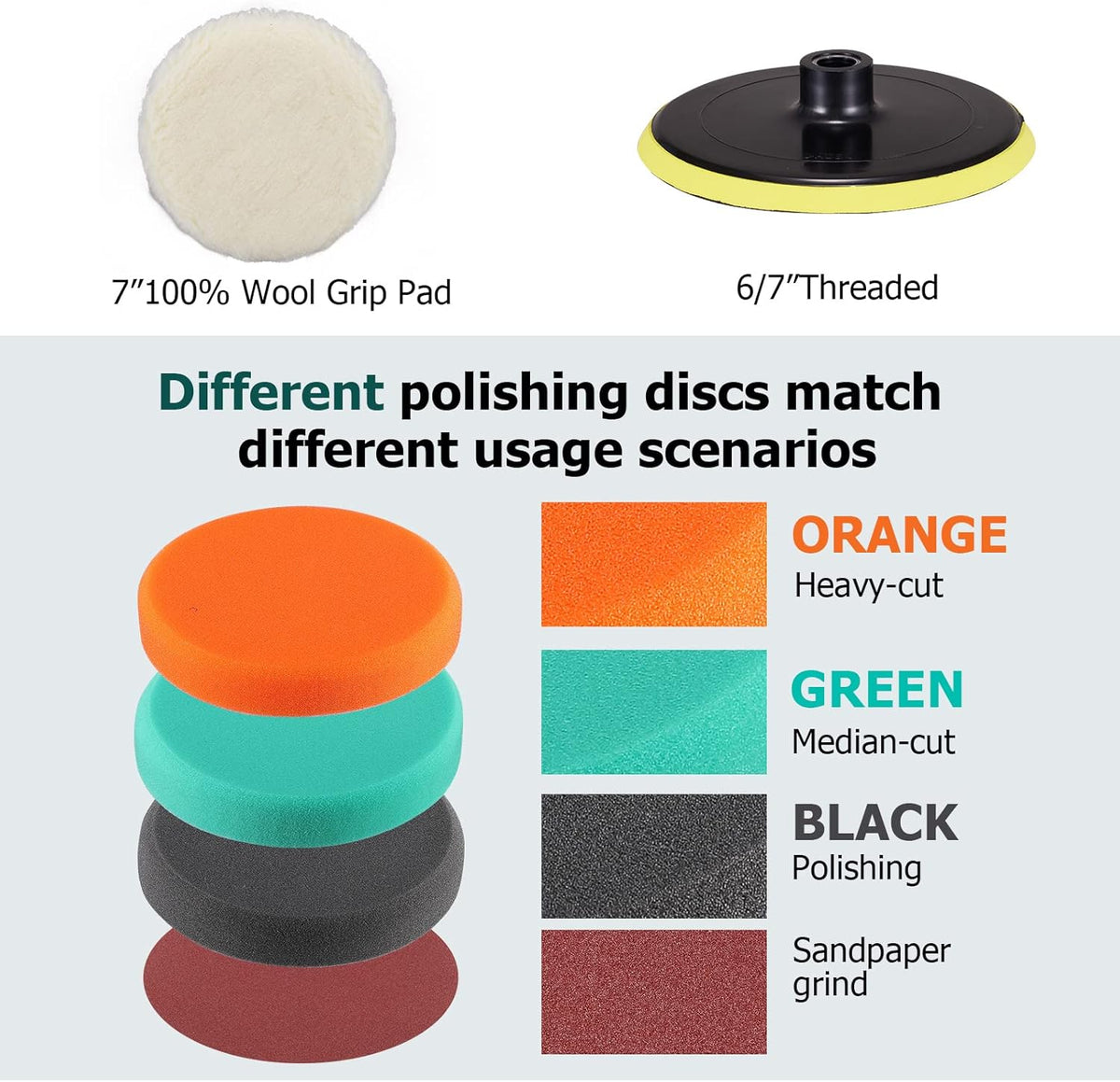 Rotary Car Polisher with 6” and 7“ Backing Plate, 4 Foam Pads W485