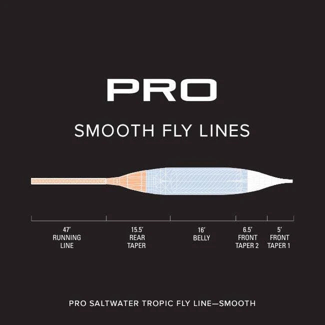 WF7 Smooth Fly Line Y138