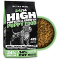 High Protein Growth Puppy Food X529