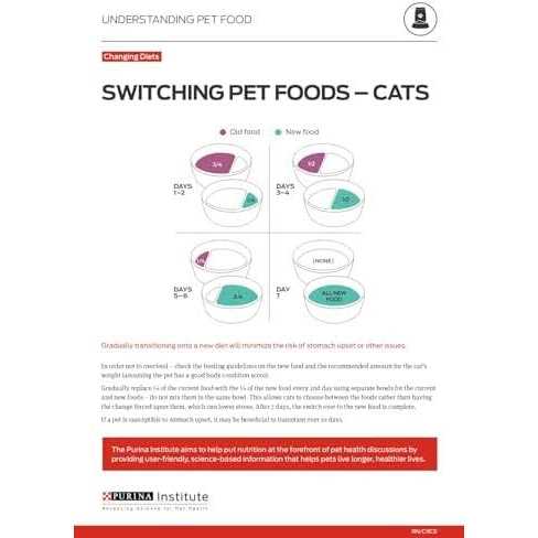 Grain Free Chicken & Salmon Pate Wet Cat Food C76690