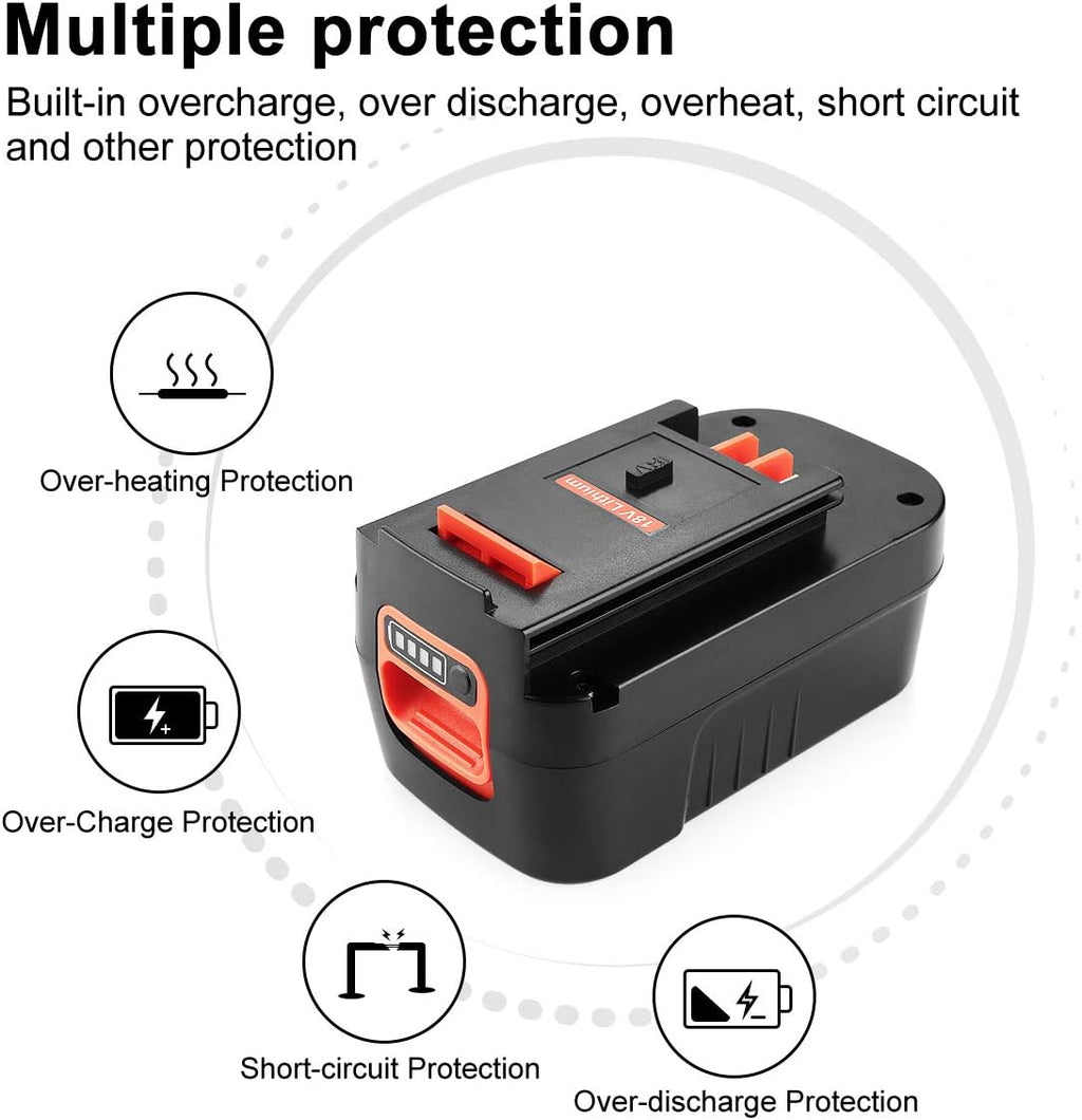 2Pack 3.0Ah Lithium Replacement Battery for Black and Decker 18 Volt Battery S28622