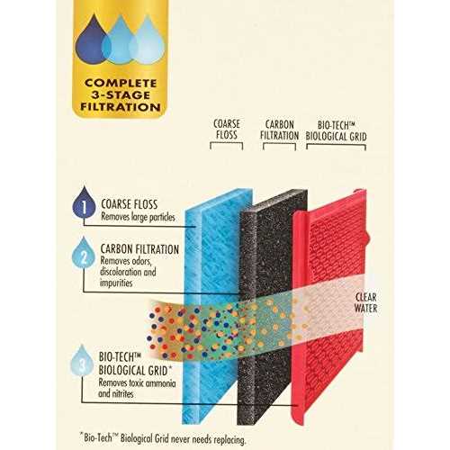 Replacement Filter K6806
