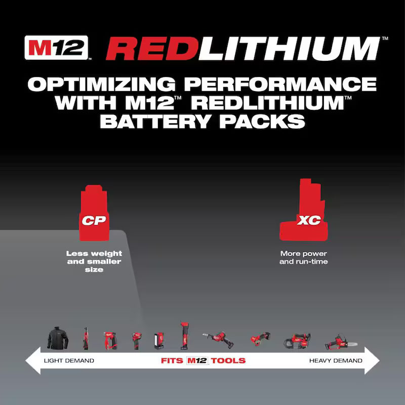 12-Volt Lithium-Ion Compact Battery Pack 3.0Ah 6-Pack D20953