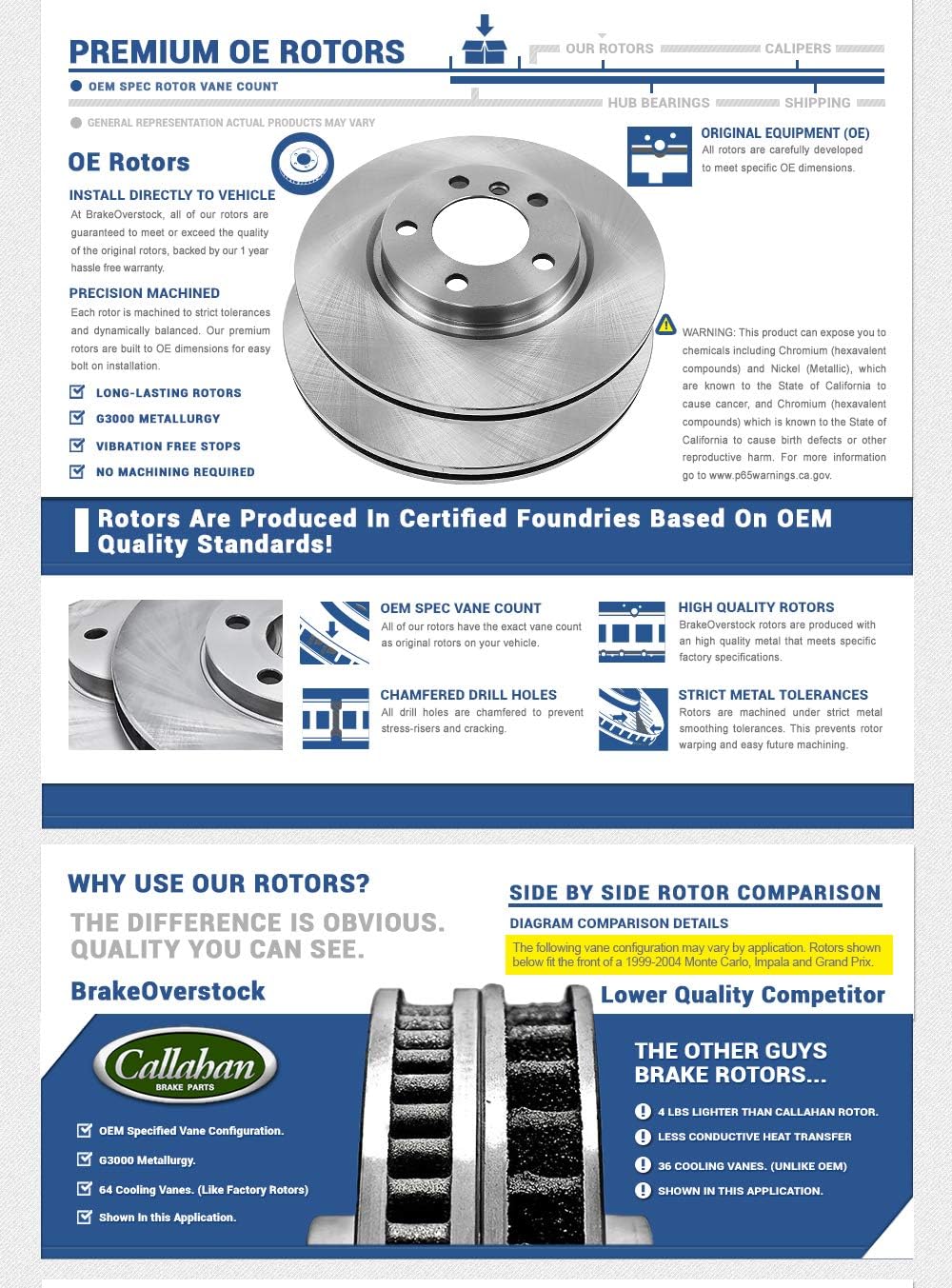 Brake Disc Rotors C4960