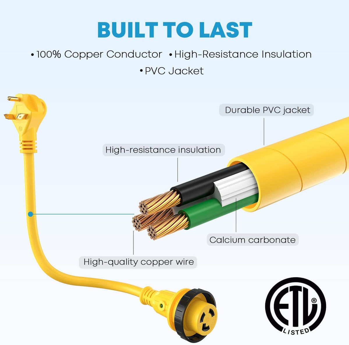 25' 30 Amp Twist Lock RV Power Extension Cord with LED Indicator V4656
