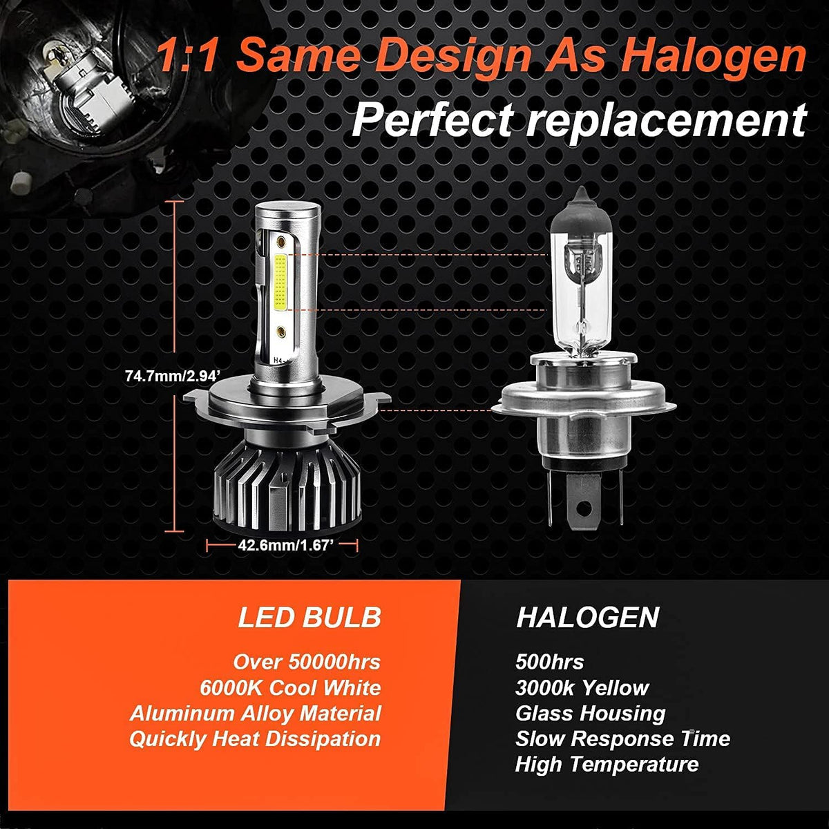 LED Headlight Bulbs 9003 H4 High Beam and Low Beam, Pack of 2 U541